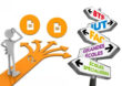 Orientation scolaire 